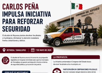 Carlos Peña propone mayor control municipal en seguridad