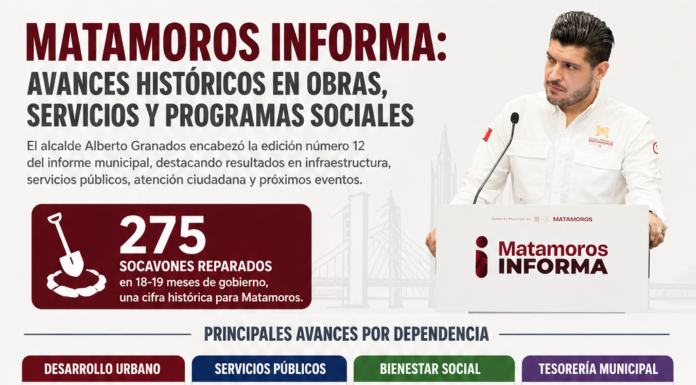 Alcalde de Matamoros reporta avances históricos en obras, servicios y programas sociales