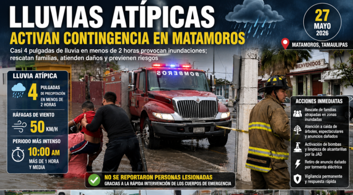 Lluvias atípicas activan contingencia en Matamoros