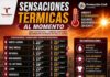 Tamaulipas pasa de las lluvias al calor extremo; sensación térmica alcanza hasta los 54 grados