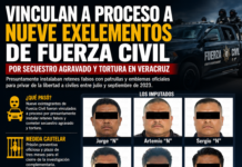 Vinculan a proceso a nueve exintegrantes de Fuerza Civil por secuestro agravado y tortura en Veracruz
