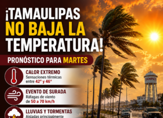 Calor extremo, Surada y lluvias aisladas marcarán el clima de este martes en Tamaulipas