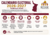 IETAM presenta calendario electoral 2026-2027; Tamaulipas renovará ayuntamientos y Congreso local