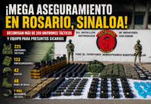Aseguran más de 200 uniformes tácticos y equipo presuntamente utilizado por grupos delictivos en Rosario, Sinaloa